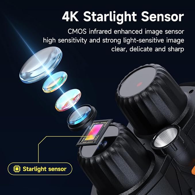 Night Vision Goggles - 4K Night Vision Binoculars with 875 Yards Range,48MP,3 Inch Display,10X Digital Zoom,7-Level IR,32GB Card,5000mAh Battery,Gift&Cool Gadgets for Hunting