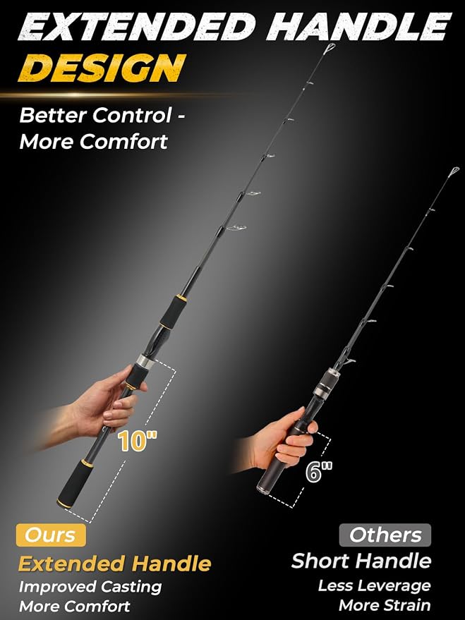 Jenseits 7FT Fishing Rod，Telescopic & 4-Piece Fishing Pole, Spin & Cast | 24T Carbon Fiber, Comfortable EVA Handle, Ceramic Guides, Bass, Trout, Catfish, Freshwater & Inshore，Fishing Gift for Men