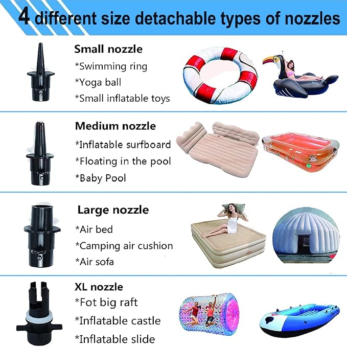 Electric Airpump for Inflatable Tumble Track Gymnastics Mat, Air Roller Barrel, Swimming Ring, Bed, Pool Toy, Inflatables Raft Boat Electric Pump with 4 Nozzles（AC 110-120V（500W））