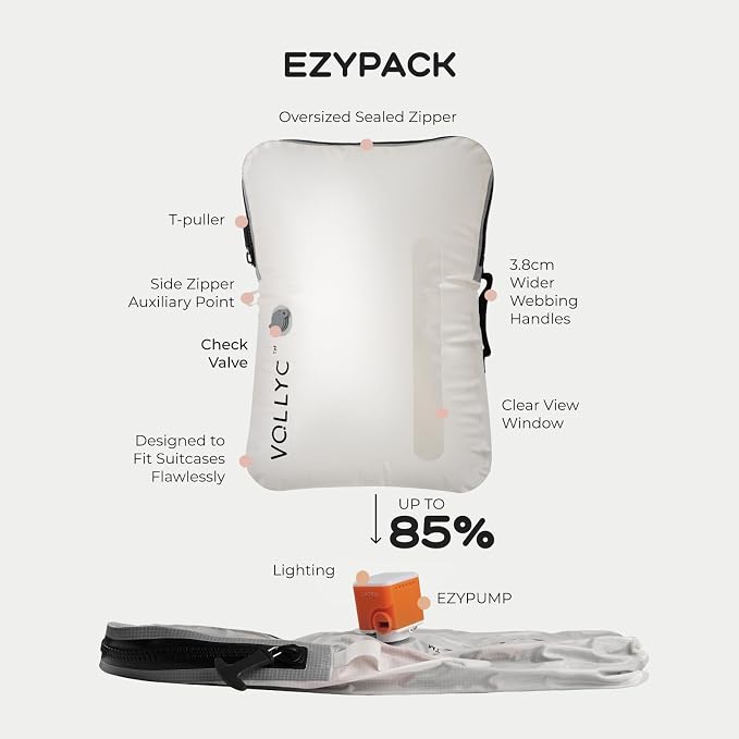 Travel Vacuum Bags with Pump, 25L Large Capacity Vacuum Bags for Travel, IPX7 Waterproof, Travel Essentials Compression Bags for Luggage Backpack Suitcase Home Storage