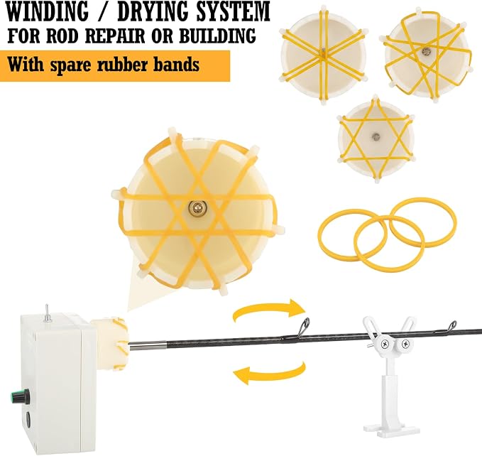 39 Pcs Fishing Rod Repair Kit, Include Fishing Rod Wrapping Winding Machine Rotator Set, 10 Top Guides 10 Repair Tubes 10 Carbon Fiber Inserts 2 Epoxy Glue 5 Paintbrush Rods Building Tool