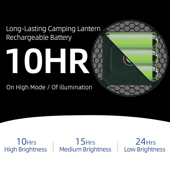 Ultra-Bright Rechargeable LED Camping Lantern,Portable Hanging Tent Light with USB C Charging, IPX5 Waterproof, Magnetic Base & Hook for Camping, Glamping, Backyard & Emergency