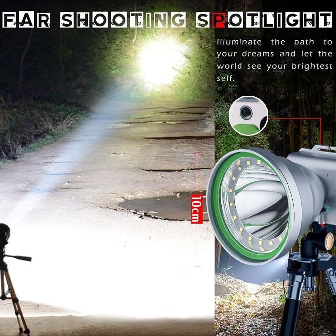 Super Bright 19-LED Rechargeable Headlamp - Floodlight & Spotlight, 6600mAh Long-Lasting Battery, Waterproof Headlamp for Camping, Hiking, Fishing, Power Outages