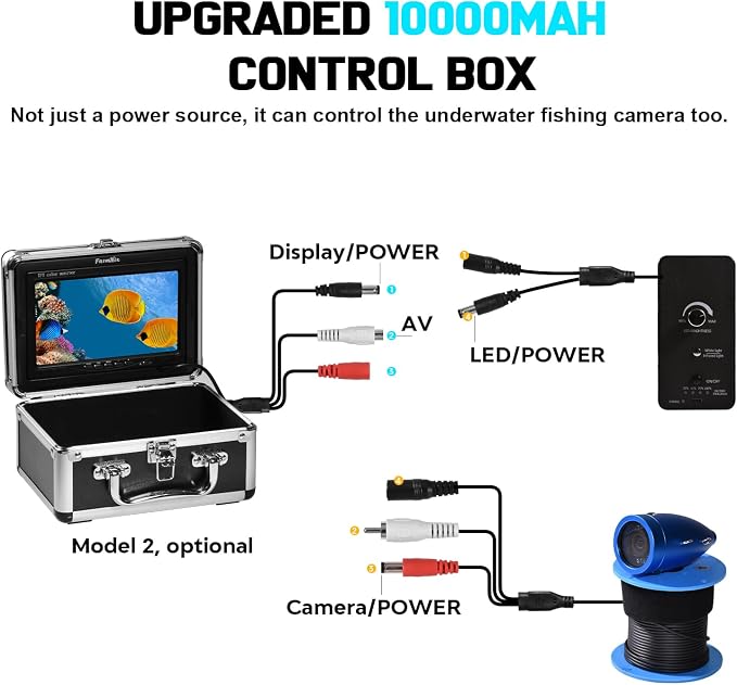 Underwater Fishing Camera 7 inch LCD Monitor Fish Finder Waterproof 1200TVL Fishing Camera 12 White LEDs +12 IR LEDs Infrared Lights for Lake, Boat, Ice Fishing