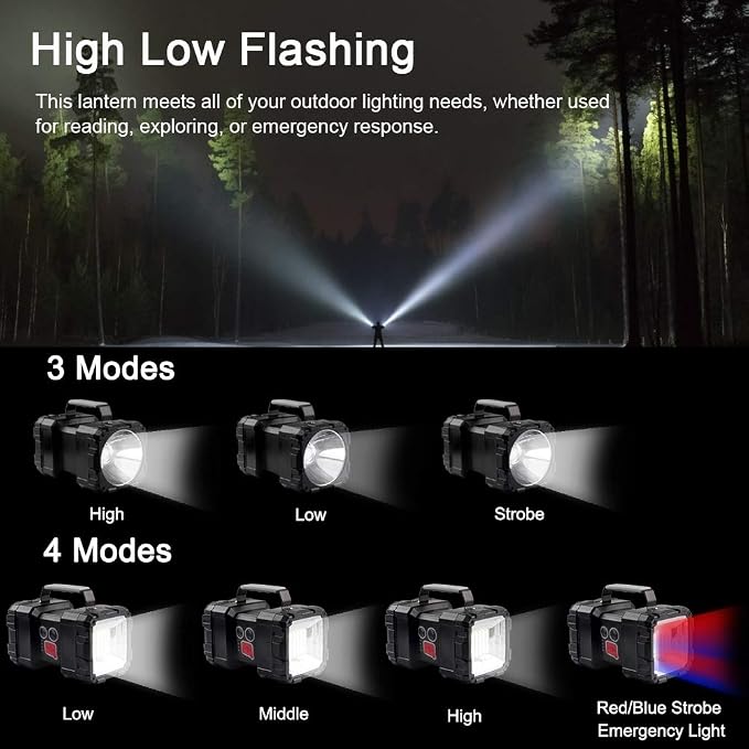 AlpsWolf Rechargeable Flashlight and 2 Pack Headlamp