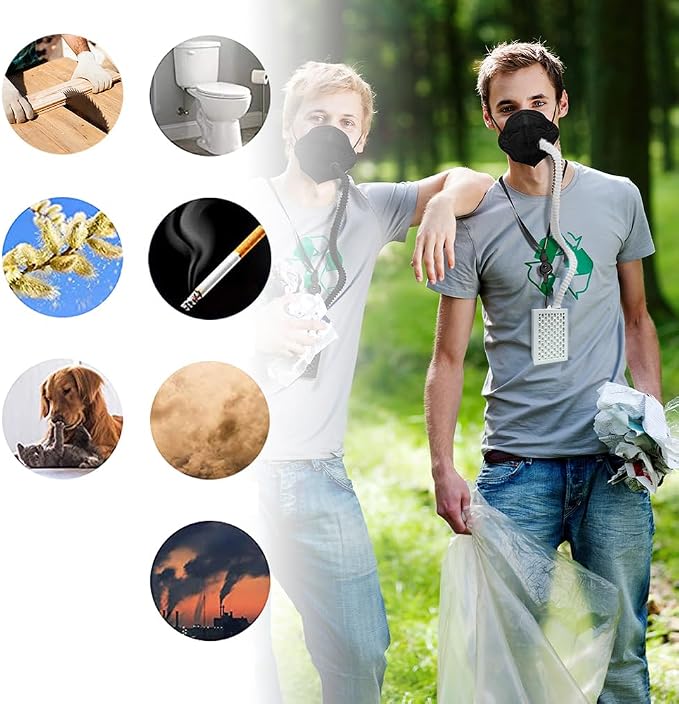 Breathe easily,Electric Face Maks with Fan,Mini PAPR System,Powered Airflow Shield for Cycling, Outdoor Sports & Daily Protection Against Dust, Paint Overspray