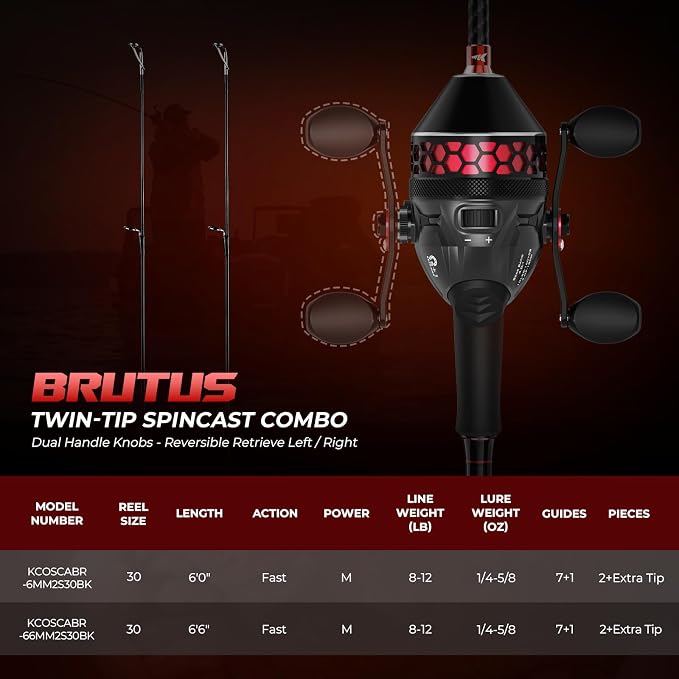 KastKing Brutus Twin-Tip Fishing Rod and Reel Combo, Baitcaster, Spinning & Spincast Combos, IM6 Graphite 2-Piece Rod with Backup Tip Section, EVA Handle, Durable & Sensitive, Freshwater Fishing
