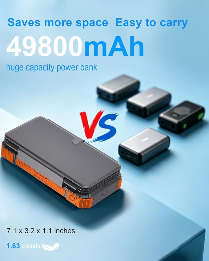 Solar Charger Power Bank 49800mAh with 4 Built-in Cables & 4 Foldable Panels, 22.5W Fast Portable Phone Charger, External Battery Pack with USB-C in/Output & Flashlight for Outdoor Camping