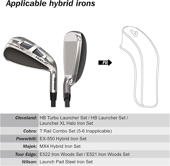 BIG TEETH Golf Hybrid Iron Head Cover 9Pcs, Long Hybrids Iron Covers Head Covers Set, Golf Club Covers W/Big NO. Fits for Cleveland Launcher Cobra T Rail Hybrid Irons