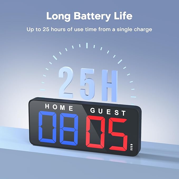 ANJANK 11’’ Large Digital LED Scoreboard Electronic Score Keeper Clock, Countdown/up, with Powerful Battery, 4 Mounting Options, for Corn Hole/Ping Pong/Basketball Sports, Gym, Indoor & Outdoor Games