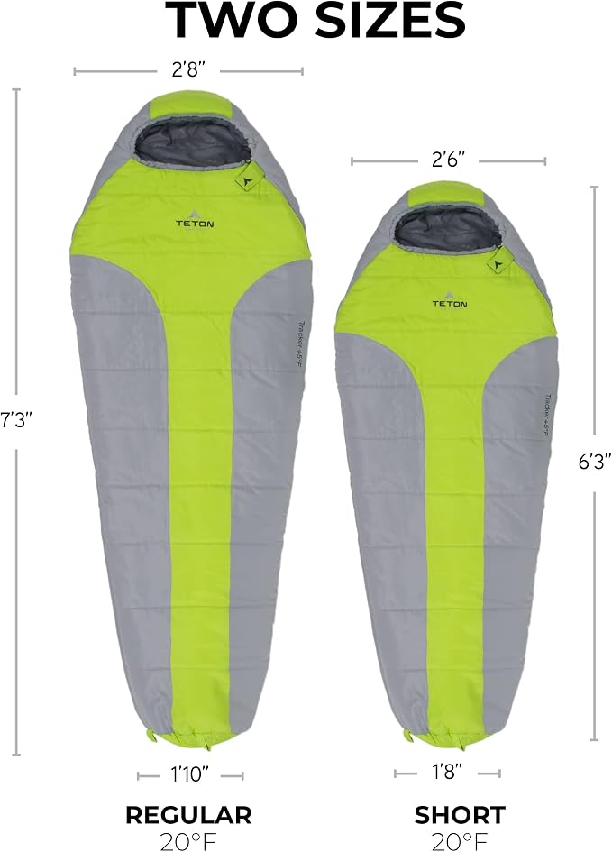 Teton 20F and 5F Degree Sleeping Bag; Lightweight, Warm Weather Mummy Sleeping Bags for Adults and Kids, Camping, Backpacking, Hiking