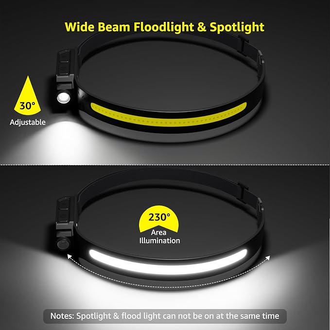 Lepro Bundle - 1000LM LED Camping Lantern Rechargeable, 4400mAh Power Bank & PR320019 Super Bright Head lamp with Motion Sensor, 230° Wide Beam & Adjustable