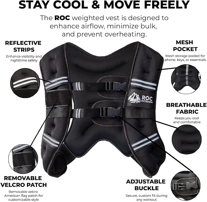 Roc Outdoors Weighted Vest W/ Rub-Free Technology for Woman and Men, 5lb/10lb/15lb/20lb/30lb Weight Vest with Reflective Stripe for Workout, Strength Training, Running, Walking, Fitness, Weight Training, Weight Loss, Weightlifting