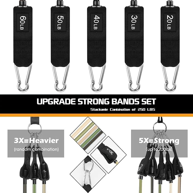 VEICK Resistance Bands Set, 10-150 LBS Stackable Exercise Bands with Handles, Ankle Straps & Door Anchor, Workout Bands for Home Gym, Yoga, Pilates, Physical Therapy for Men Women