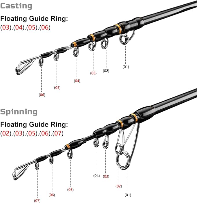 PURELURE Travel Telescopic Fishing Rods, Collapsible Fishing Pole 6ft/7ft | 24+30 Ton Carbon Fiber Spinning Casting Rod, FUJI New O-Ring, Detachable Cork Handle, Multi-Action Guide Ring System