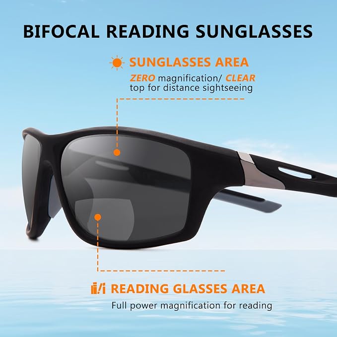 DEHOTRE 2 Pack Bifocal Reading Sunglasses Men Wrap Around Sports Sun Readers Outdoor Clear Top Soft Nose Pads PC Frame UV400