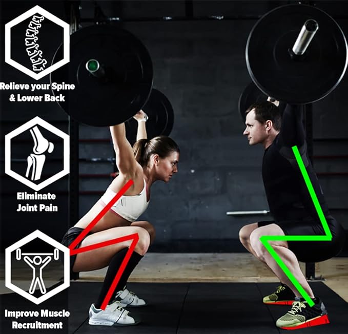 Squat Wedge (Pair) - Optimize Form and Improve Strength & Size - Ramp for Better Mechanics With Barbell, Dumbbell and Bodyweight