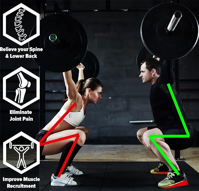Squat Wedge (Pair) - Optimize Form and Improve Strength & Size - Ramp for Better Mechanics With Barbell, Dumbbell and Bodyweight