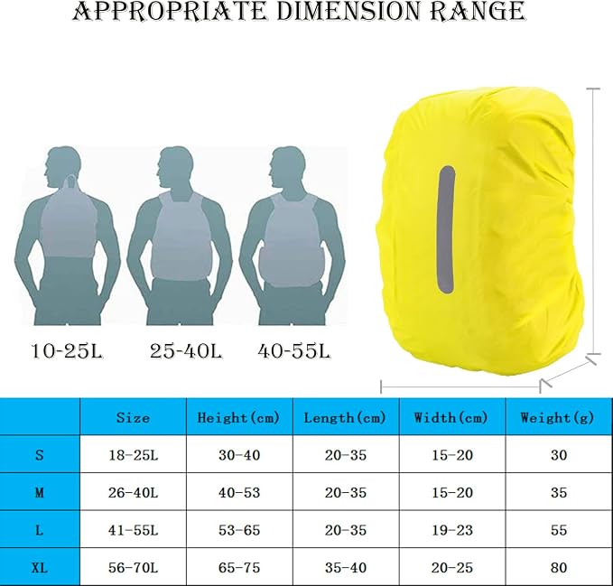 2 Pack Waterproof Rain Cover for Backpack,Backpack Rain Cover with Reflective Strip,Rucksack Rain Cover for Bicycling/Hiking/Anti-Dust/Anti-Theft/Camping/Traveling/Outdoor Activities