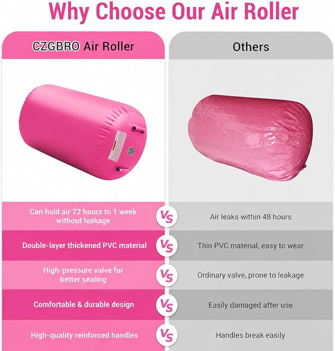 CZGBRO Gymnastics Barrel Air Roller NO Pump, Inflatable Tumbling Equipment Air Mat Octagon Mat for Backhandspring Training Cheerleading Home Use
