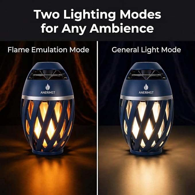 ANERIMST Outdoor Bluetooth Speakers with LED Torch Light, for Dad– Wireless & Waterproof Speaker for Garden, Patio, 360° Sound, 24-Hour Playtime - Ideal Present for Men (Blue)