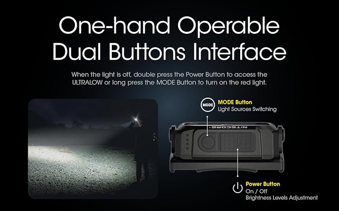 EdisonBright Nitecore NU25 400 USB-C Rechargeable Lightweight Dual Beam Headlamp with EBR Power Adapter