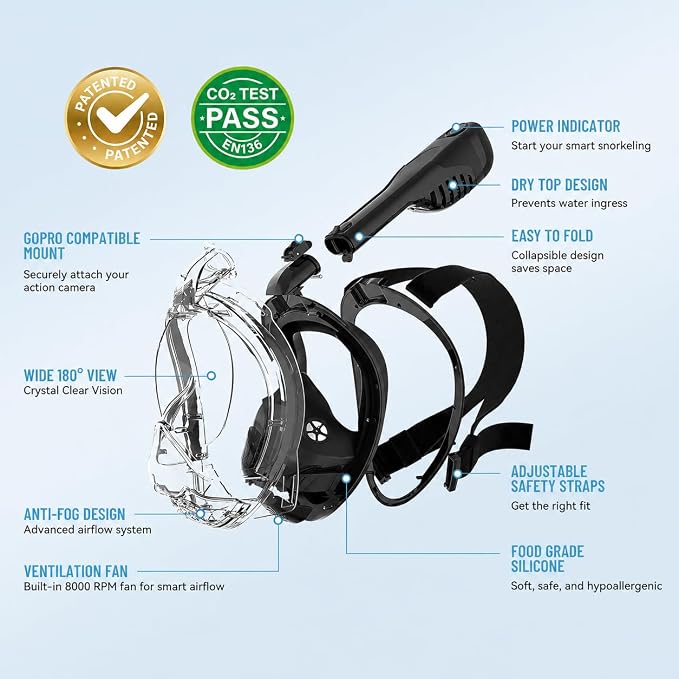 Electric Full Face Snorkel Mask for Adults, Fan-Assisted Airflow Snorkeling Gear, 180° Panoramic Anti-Fog View, Dry Top Leak-Resistant Design with Camera Mount for Beach Vacation