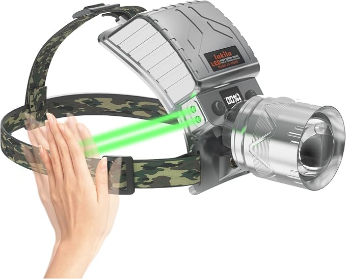 Lokilo High Lumen LED Rechargeable HeadLamp,Zoomable Bright Headlamp with 5 Modes Light, LCD Display, Motion Sensor, Adjustable Headlight for Camping, Outdoors (Zoom Lens-White Light)