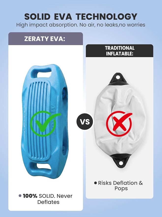 Zeraty Solid EVA Boat Fenders 1-2-4 Packs, 17''x8'' No-Deflation Dock Bumpers with Adjustable Ropes, Modular Stackable Non-Rolling Marine Hull Protector for Pontoon, Yacht, Bass, Jet Ski and Jon Boats