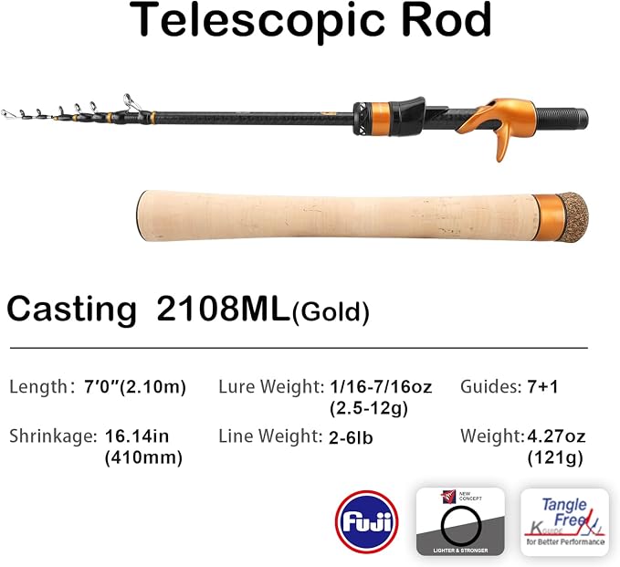 PURELURE Travel Telescopic Fishing Rods, Collapsible Fishing Pole 6ft/7ft | 24+30 Ton Carbon Fiber Spinning Casting Rod, FUJI New O-Ring, Detachable Cork Handle, Multi-Action Guide Ring System