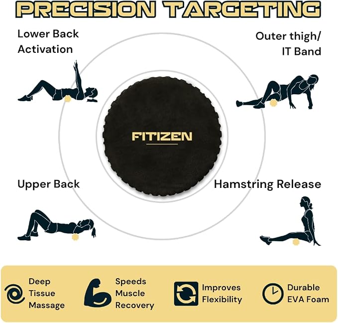 Fitizen Foam Roller – Muscle Massage Rehab Stiff Back Pain Physical Therapy Deep Tissue Firm Exercise Equipment Home Gym Stress Yoga Pilates for The Fit Citizen by FitNation