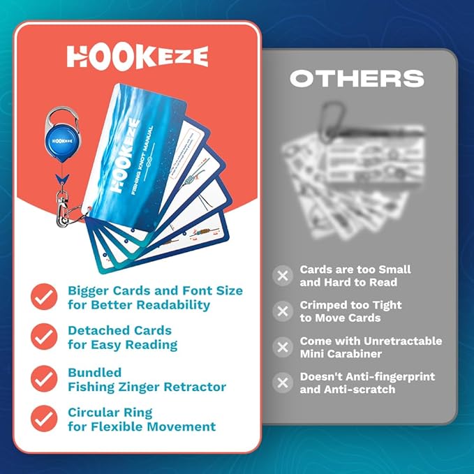 HOOK-EZE Fishing Knot Tying Tool(Standar-Metal), Fishing Knot Tying Cards to 8 Essential Fishing Knots, Come with A Fly Fishing Zinger Retractor