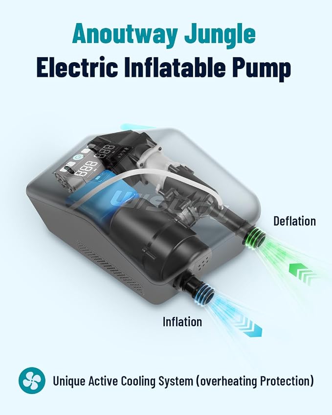 Tonsim Electric Paddle Board Pump Rechargeable 20 PSI, 15600mAh Cordless SUP Pump with 4 Modes, Dual-Stage Inflation & Deflation, Auto-Off, 12V DC Car Connector, LED Light, Black