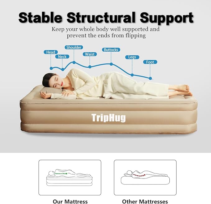 Twin Air Mattress with Fast Inflation Pump, Air Mattress - Leak-Free & Odorless Inflatable Bed for Travel and Guests, Supports up to 650 lbs - Ideal for Camping and Home, 16" Height