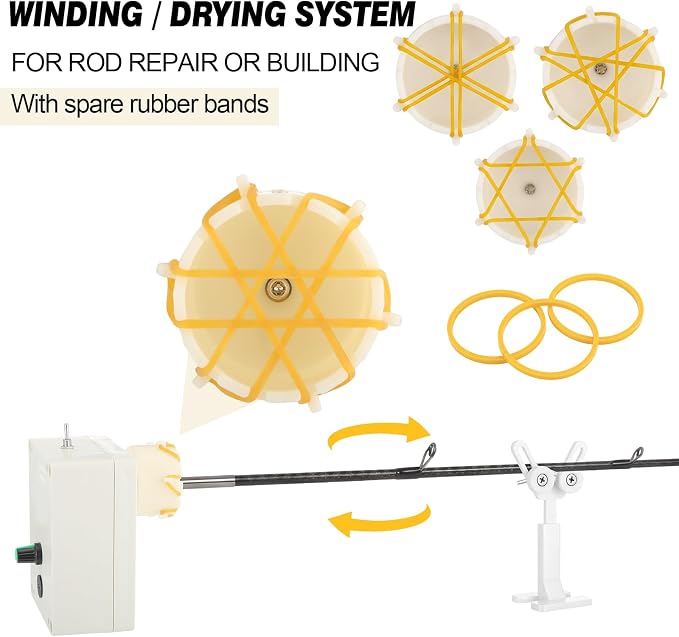 2 Set Plug in Fishing Rod Repair Machines Fishing Rods Rotator for Fish Pole Repair Building DIY Wrapping and Winding Stepless Speed Adjustment Building Kit and Supplies for Epoxy Drying