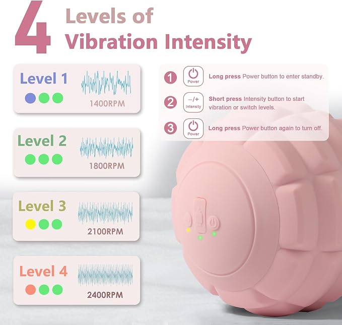 Silicone Vibrating Peanut Massage Ball Roller, Water Resistant Electric Double Lacrosse Massage Ball with 4 Intensities for Muscle Tightness, Deep Tissue Massager for Foot, Back, Hip (Pink)