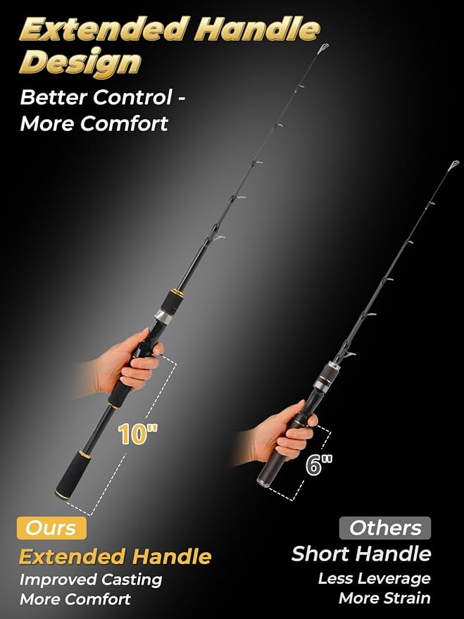 Jenseits 7FT Fishing Rod，Telescopic & 4-Piece Fishing Pole, Spin & Cast | 24T Carbon Fiber, Comfortable EVA Handle, Ceramic Guides, Bass, Trout, Catfish, Freshwater & Inshore，Fishing Gift for Men