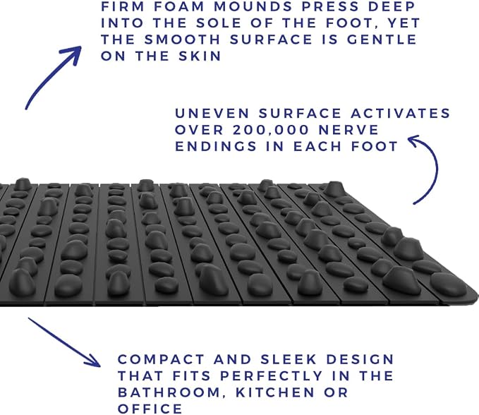 Spacer Mobility The Rock Mat Foot Massage Mat Helps Stimulate Nerve Endings, & Relieve Tension | Made with Premium Firm Foam, Releases Tension & Increases Proprioception