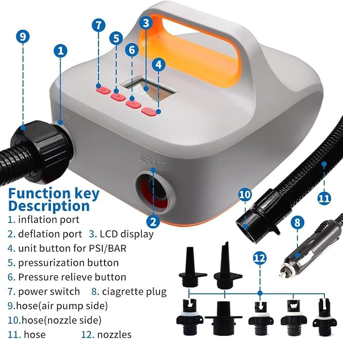 Electric Sup Air Pump, 20PSI High Pressure for Inflatables and Deflation, 6 Nozzles Sup with LCD Display for Inflator Boat, Paddle Board Surf Boats Rubber Inflatable Tents