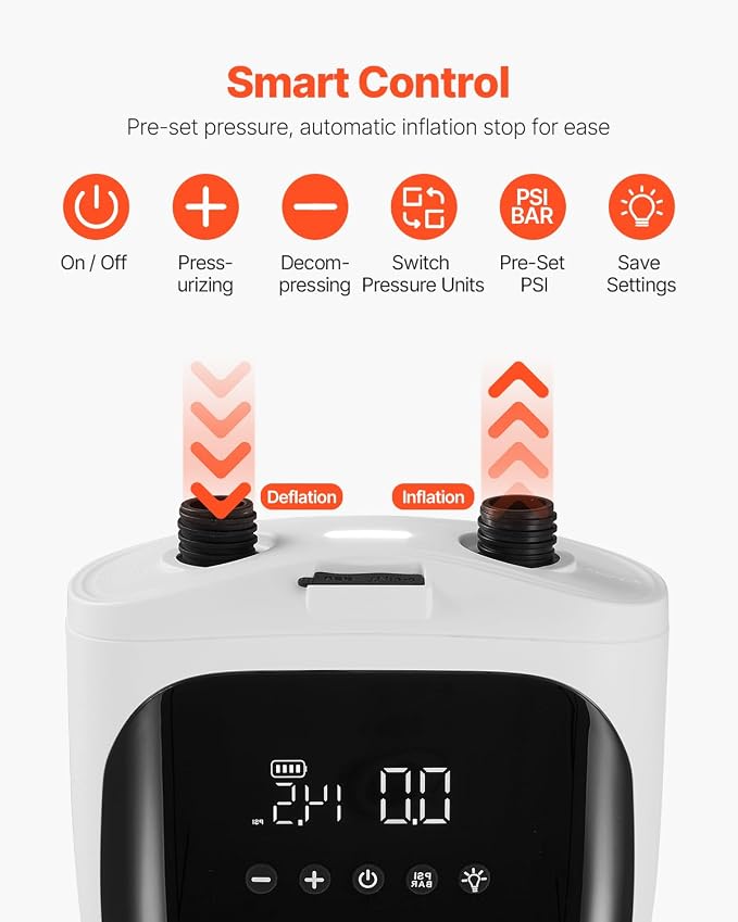 20PSI Paddle Board Pump, Rechargeable Battery-Powered, Dual Stage Electric SUP Air Pump with Auto-Off and Deflation Function, Ideal for Inflatable Paddle Board, Tent and Mattress