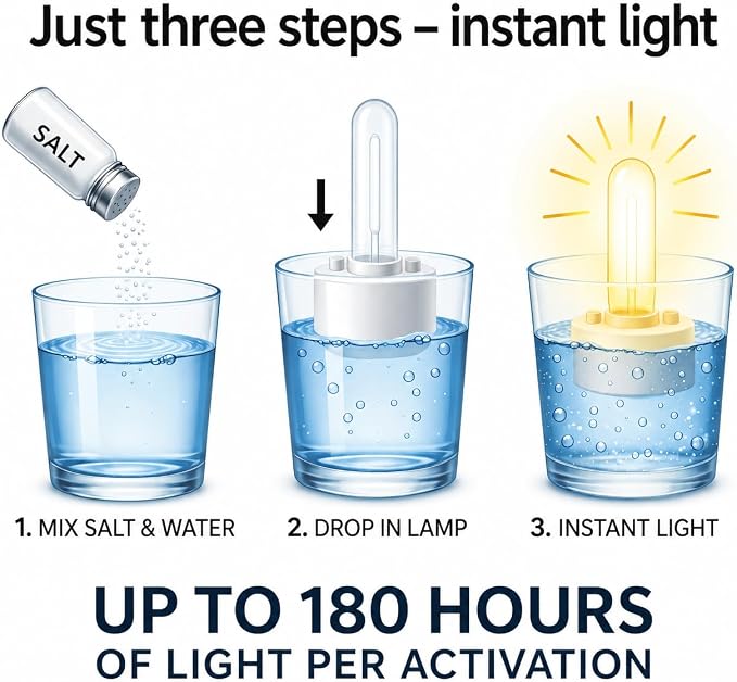 Safe Candle Lantern Alternative, Salt Water Powered Emergency Light, No Flame Camping Lantern, Battery-Free Survival Lamp for Indoor & Outdoor Use
