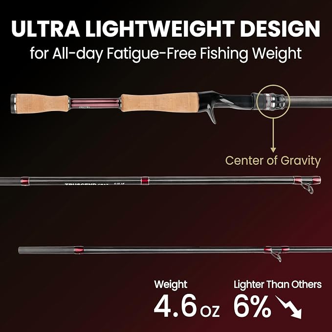 TRUSCEND Craz Easy Control Baitcasting Fishing Rods, 1-Piece Performance Multi-Piece Travel Rod, High Strength & Sensitive Backbone, Tough Fishing Rod with Toray Carbon, Fuji A Ring & K Guide