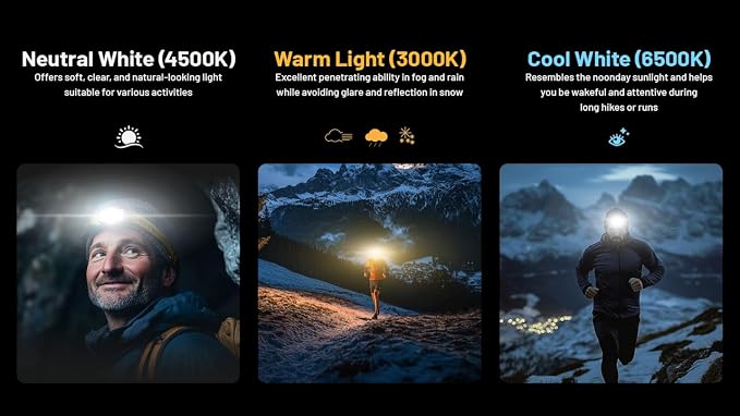 Nitecore NU27 600 Lumens Running Camping Headlamp, USB-C Rechargeable with Warm, Neutral and Cool White Lights, Red Light, Including NitecoreS Sticker (White)