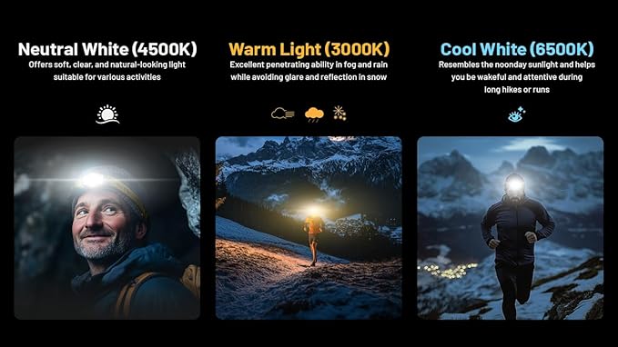 Nitecore NU27 600 Lumens Running Camping Headlamp, USB-C Rechargeable with Warm, Neutral and Cool White Lights, Red Light, Including NitecoreS Sticker (Black)