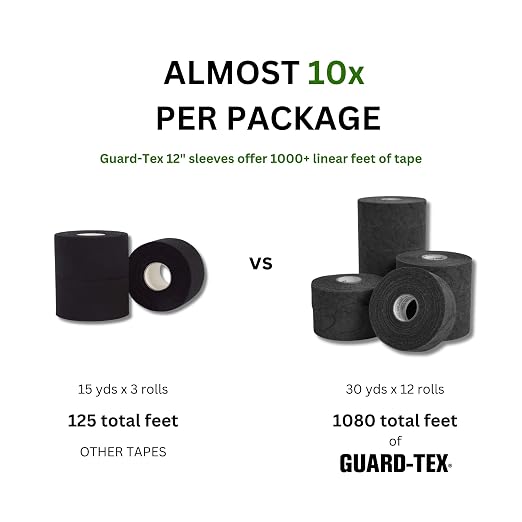 Guard-Tex® Black Finger Tape 3/4 in Self-Adhering Cotton Gauze for Trades — No Adhesive No Residue Skin Protection and Tool Grip — 16 Rolls x 90 ft — Made in USA Since 1935
