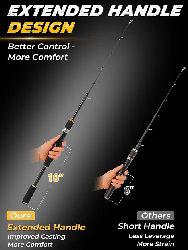 Jenseits 7FT Fishing Rod，Telescopic & 4-Piece Fishing Pole, Spin & Cast | 24T Carbon Fiber, Comfortable EVA Handle, Ceramic Guides, Bass, Trout, Catfish, Freshwater & Inshore，Fishing Gift for Men