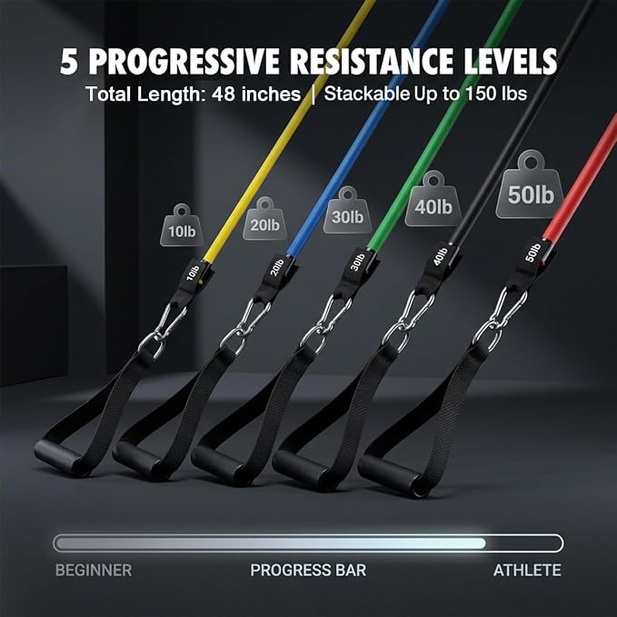 VEICK Resistance Bands Set, 10-150 LBS Stackable Exercise Bands with Handles, Ankle Straps & Door Anchor, Workout Bands for Home Gym, Yoga, Pilates, Physical Therapy for Men Women