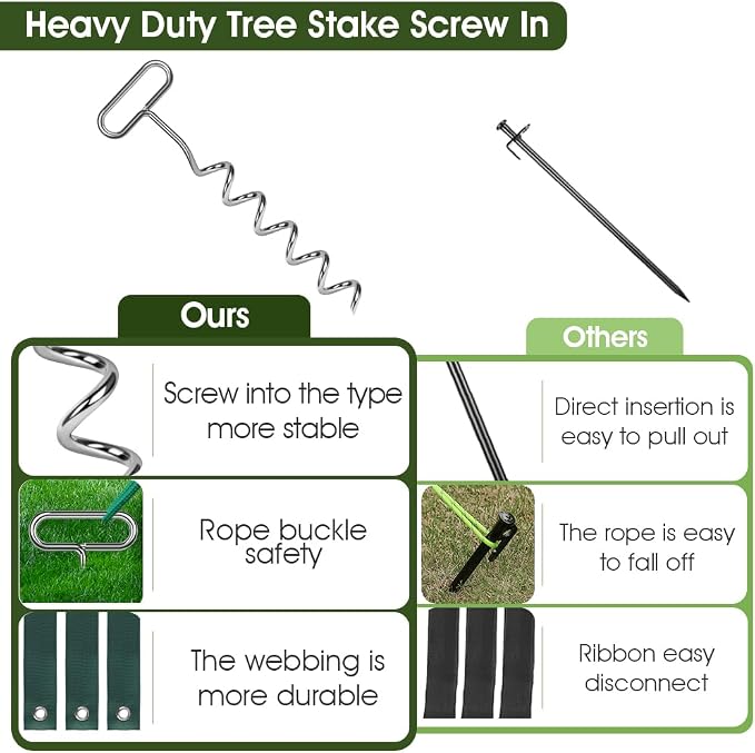 3 Tree Stakes and Supports,16in Spiral Tree Stake Kits for Leaning Young Trees Straightening Against Strong Wind Bad Weather, Heavy Duty Ground Anchors for Trampoline,Tent,Canopy Gazebos,Shed