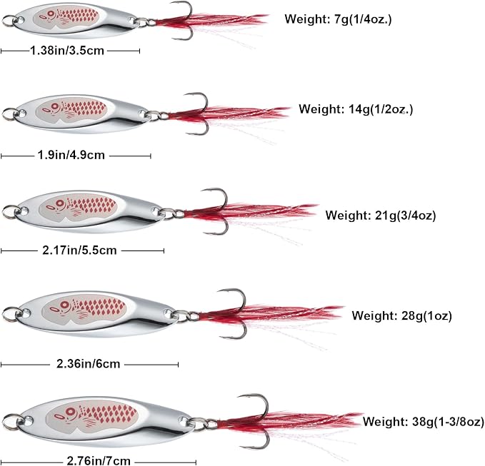 Goture Fishing Spoons Lures, Metal Spoon Trout Lures Freshwater Saltwater | Long Distance Casting Jigging Spoon for Trout Bass Crappie Pike Salmon Fishing,1/4oz 1/2oz 3/4oz 1oz 1-3/8oz