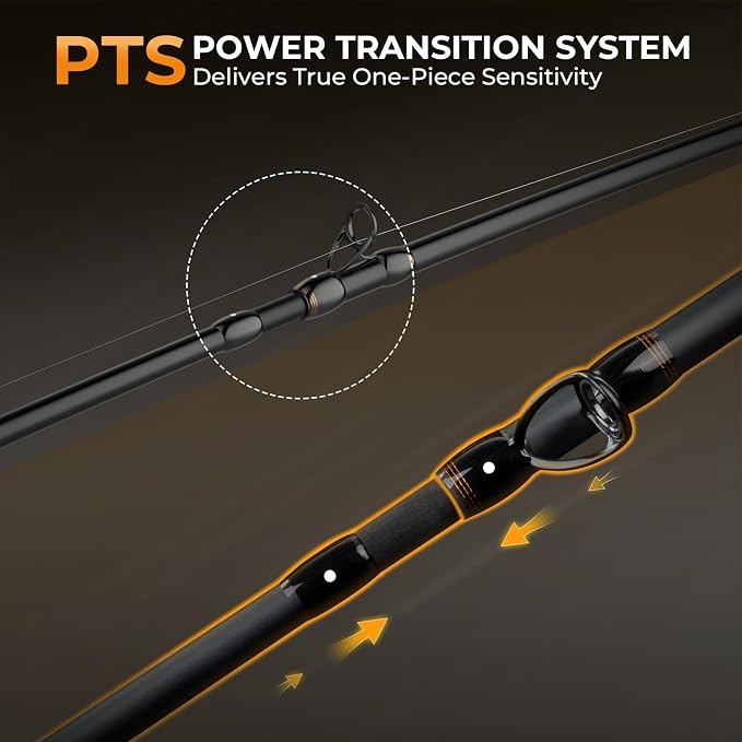 KastKing Zephyr Finesse Fishing Rods | IM6 Graphite, Extra Twin-Tip, 3pc Travel Design, Ultra-Light Lure Casting, Stainless Steel Guides with Zirconium Rings